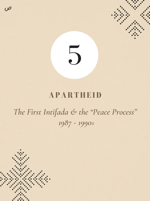 Apartheid: The First Intifada & the "Peace Process" (1987-1990s)